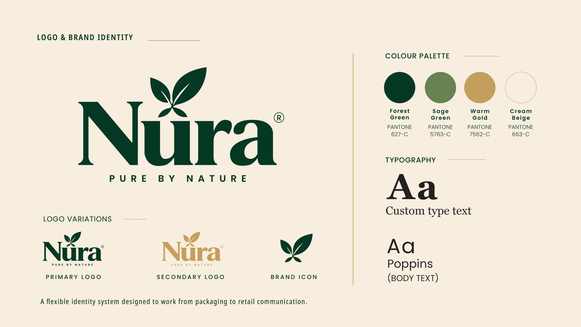Nura Packaging: Pistachio food packaging design and product visualization, presentation slide 7 of 8