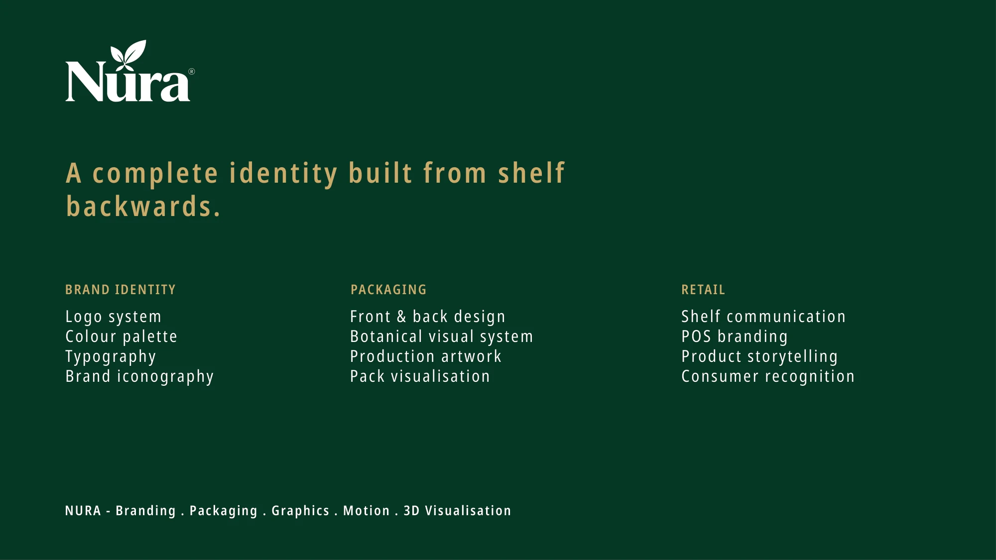 Nura Packaging: Pistachio food packaging design and product visualization, presentation slide 8 of 8