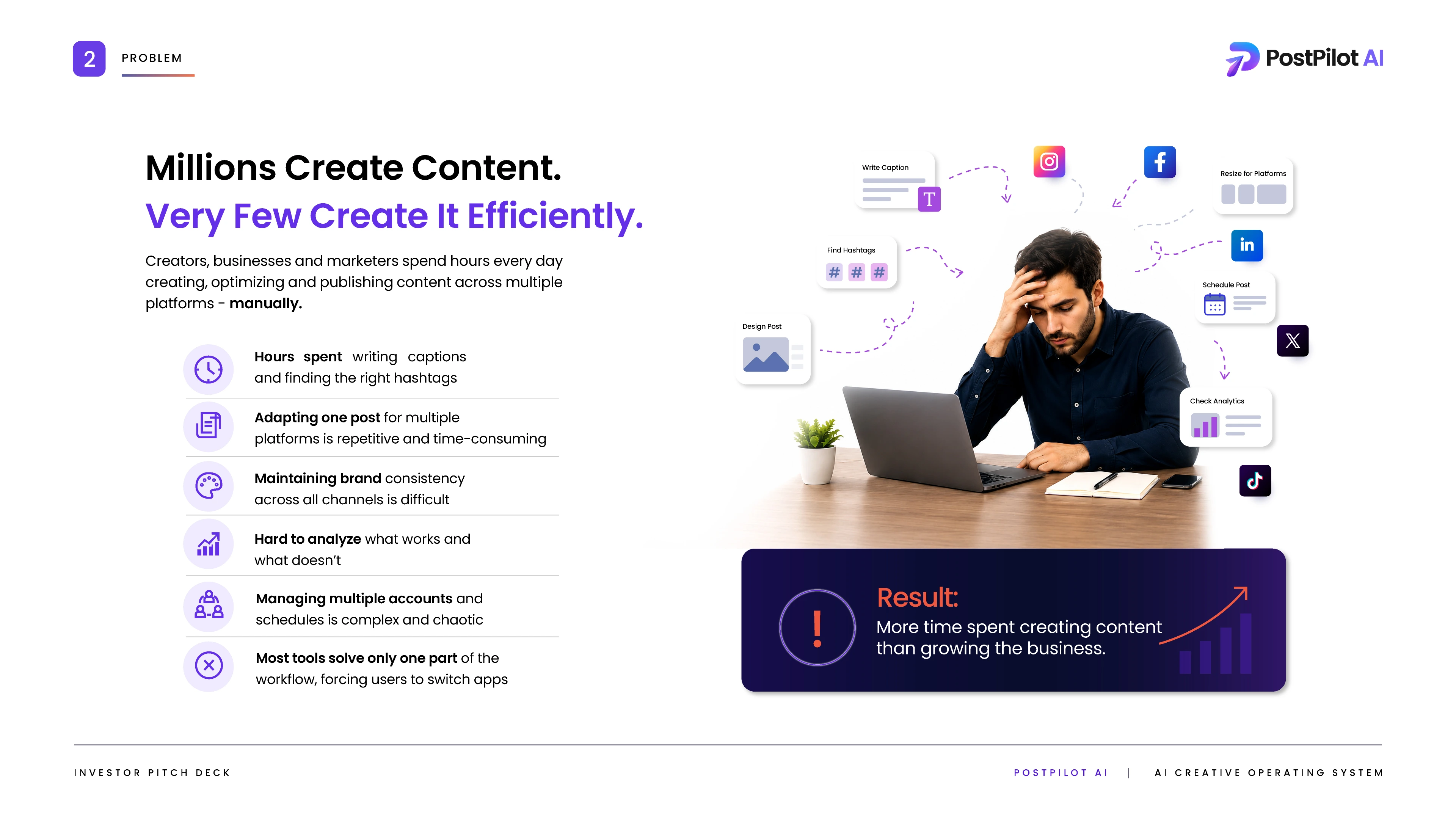 PostPilot AI investor pitch deck, presentation slide 2 of 11