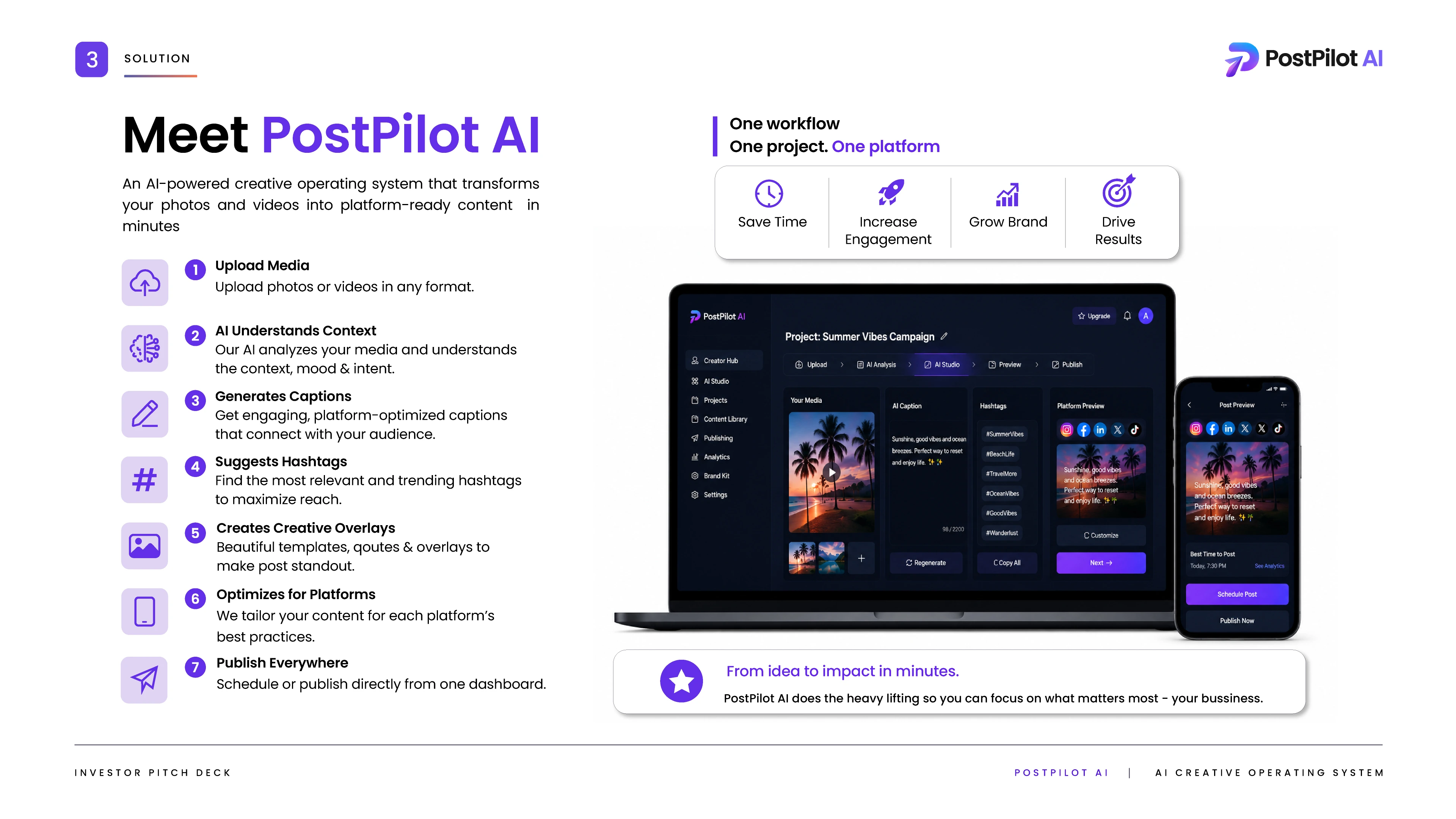PostPilot AI investor pitch deck, presentation slide 3 of 11