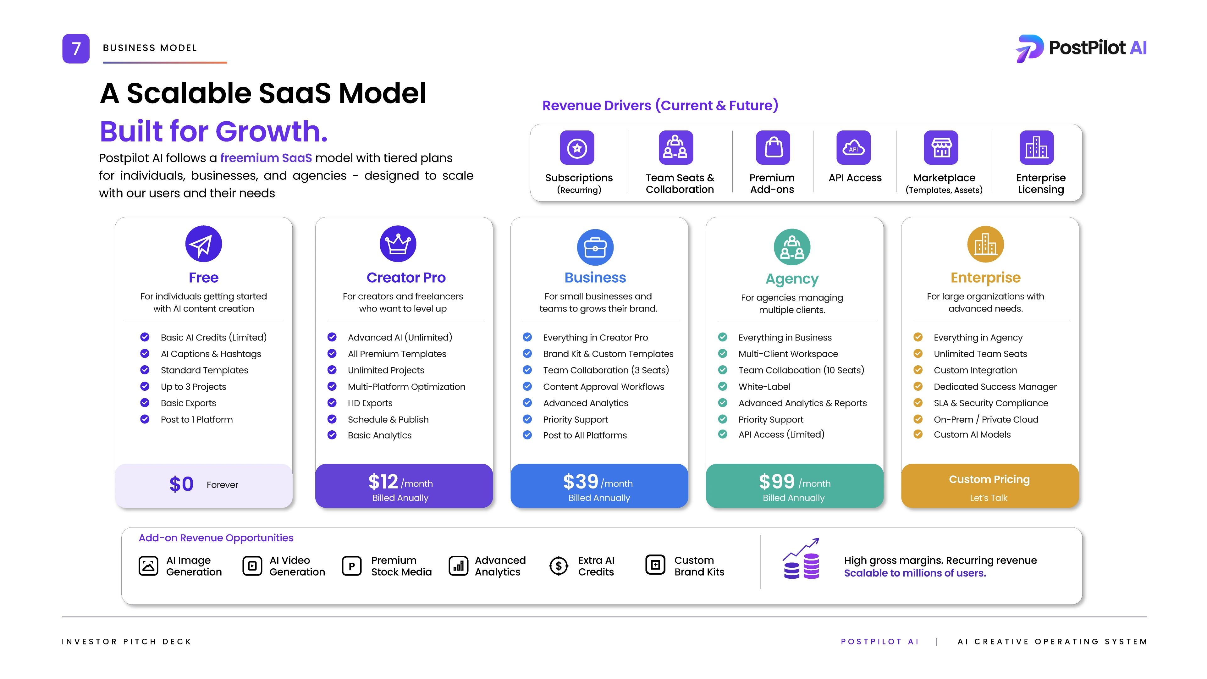 PostPilot AI investor pitch deck, presentation slide 7 of 11