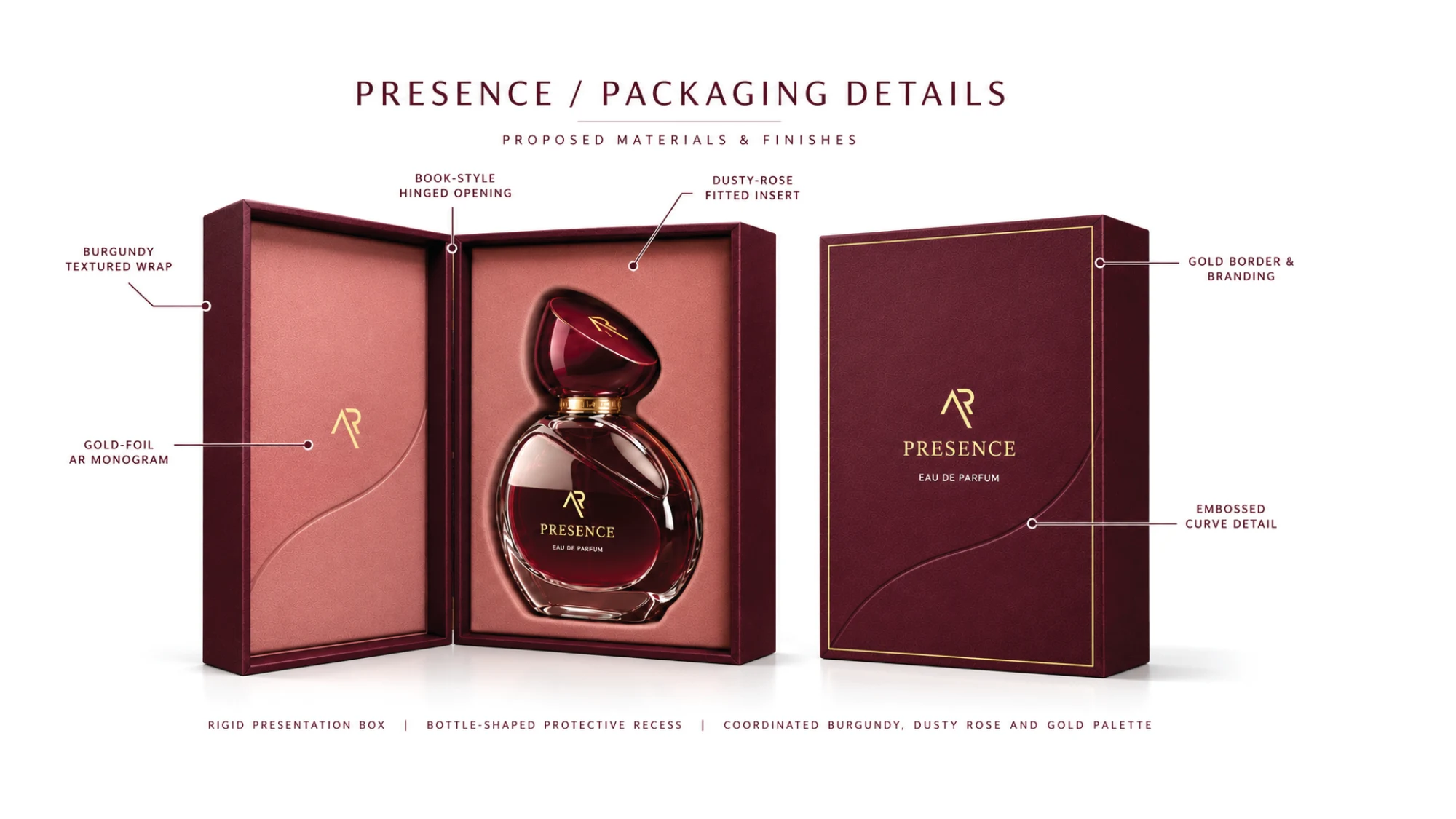Presence Perfume: Fragrance identity, packaging and campaign concept, presentation slide 4 of 11